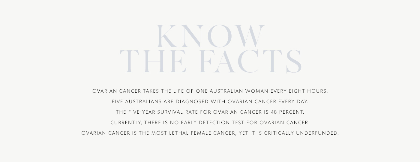 know the facts ovarian cancer takes the life of one Australian women every eight hours. OCRF campaign x georg jensen