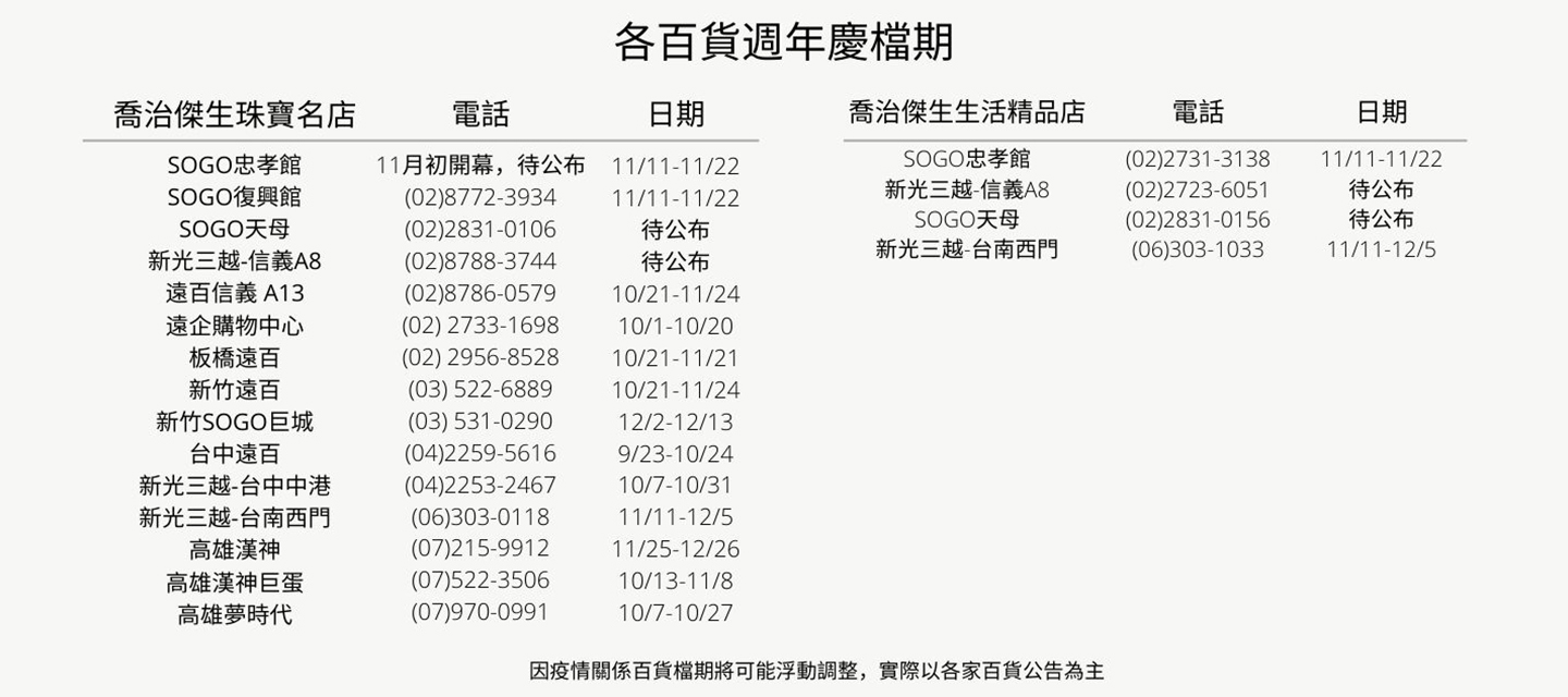 Taiwanese 2021 anniversary timings in store